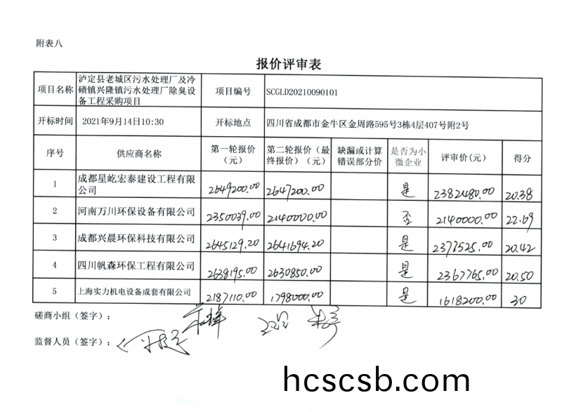 恭喜我(wo)公司取得(de)預中標