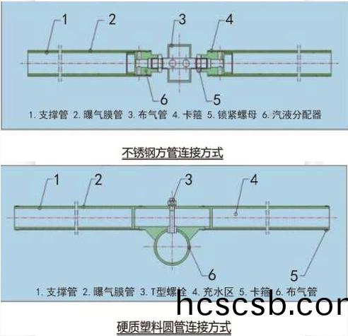 infoflow_2022-10-26_10-32-20